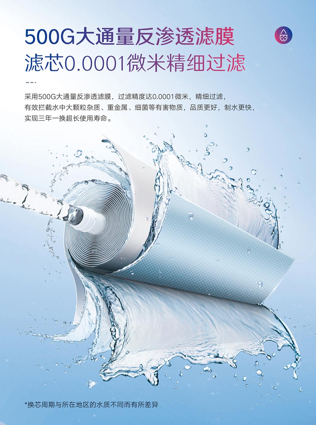 凈水機(jī)種類太多難以抉擇？領(lǐng)尚教你認(rèn)識(shí)各種凈水機(jī)