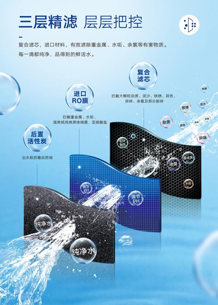 如何判斷一款反滲透凈水機(jī)的優(yōu)劣？關(guān)鍵看這三點(diǎn)
